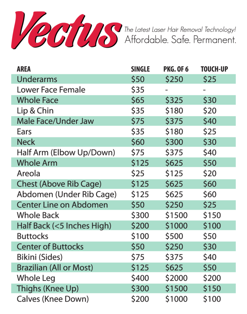 Vectus Laser Hair Removal Prices