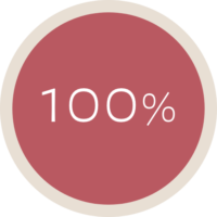 Restylane 100 Percent Patients Satisfied with Contour 100% of patients were satisfied with the smooth CONTOUR